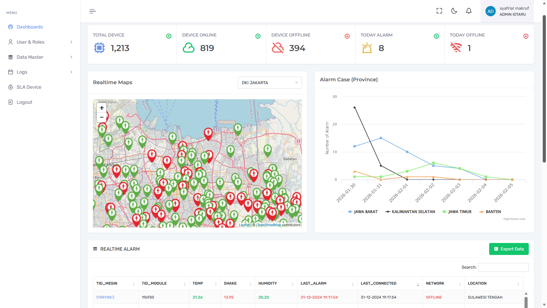 IOTARU Smart Alarm