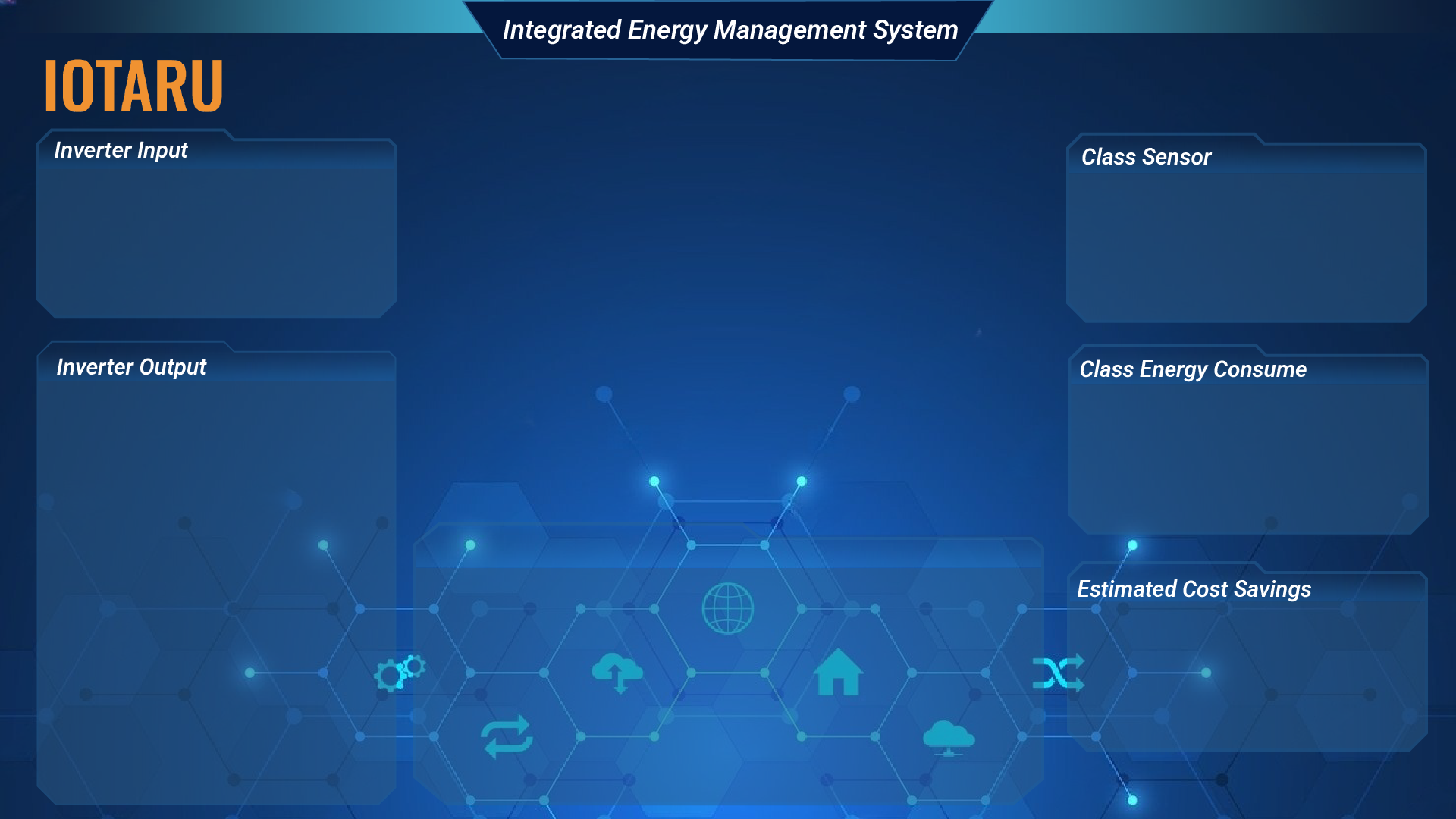 IOTARU Smart Alarm - Image 2