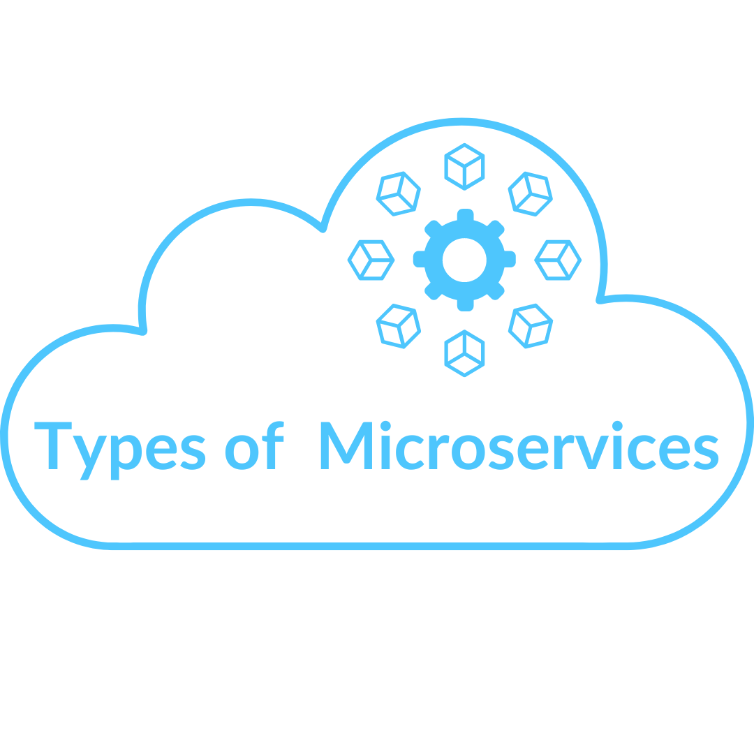 Backend Services